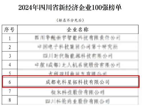 1737552749380909.jpg 电科jinnianhui金年会荣膺“2024年四川省新经济企业”100强榜单.jpg